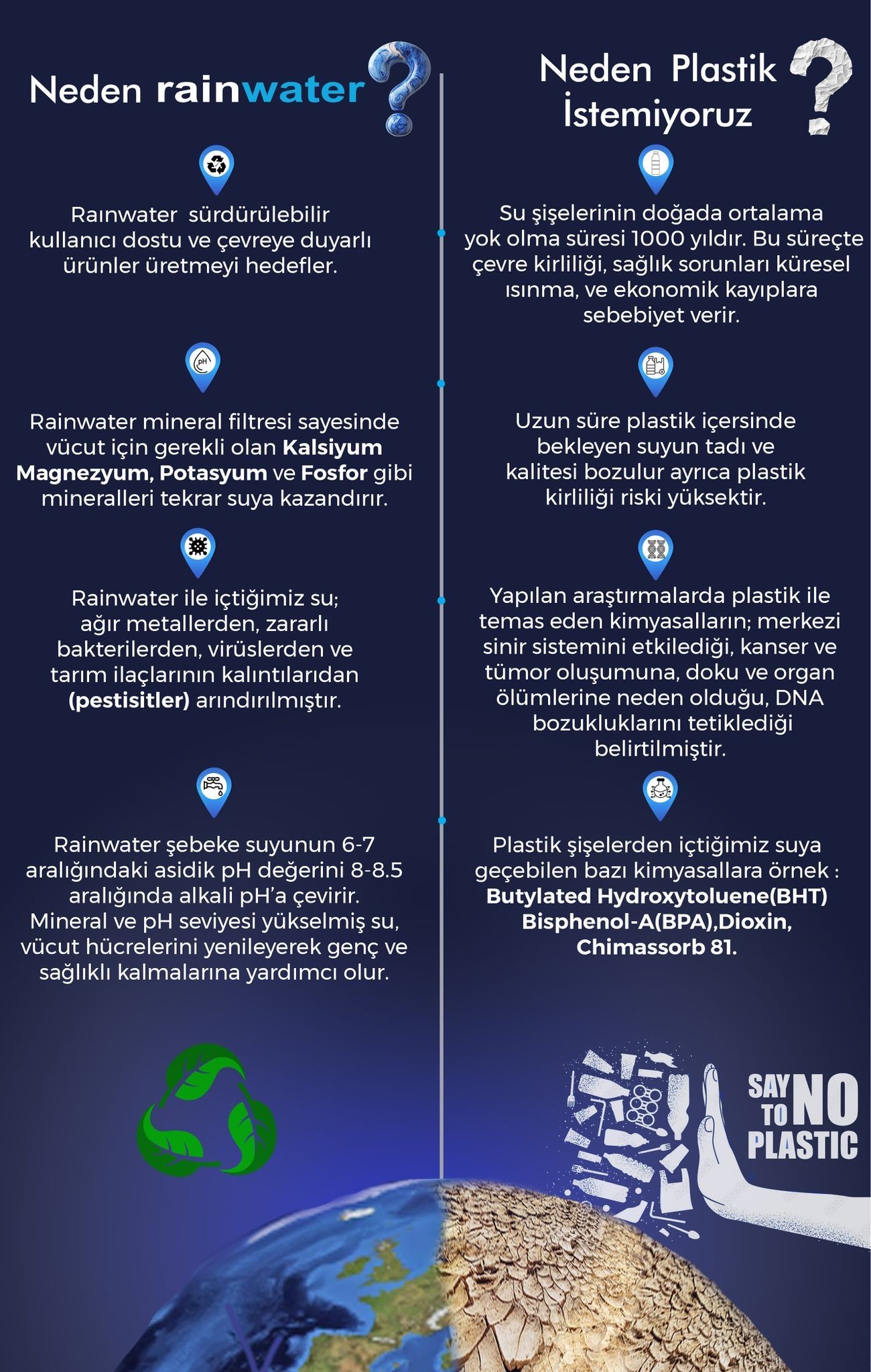 Microplastiklerin Zararları