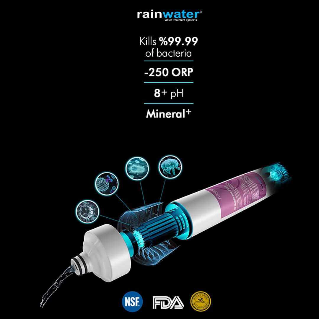 Rainwater su arıtma sistemi, %99.99 bakteri yok eder, -250 ORP, 8+ pH, Mineral+ teknolojisi.