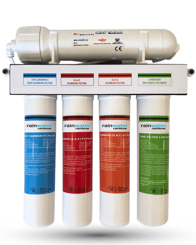 Rainwater içme suyu filtresi, beş aşamalı filtreleme sistemi ve renkli kartuşlarla gösteriliyor.