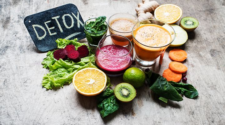 Metabolizmanızı Hızlandıracak Detoks Suları ve Tarifleri
