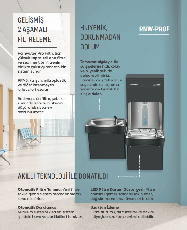 İÇ VE DIŞ MEKANLAR İÇİN MODERN TASARIM