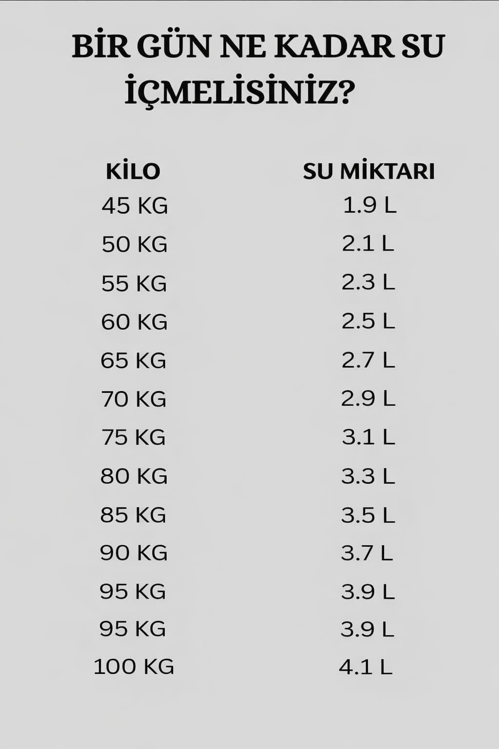 Su İçmek Zayıflatır Mı? Bilimsel Gerçekler ve Kilo Verdiren Yöntemler