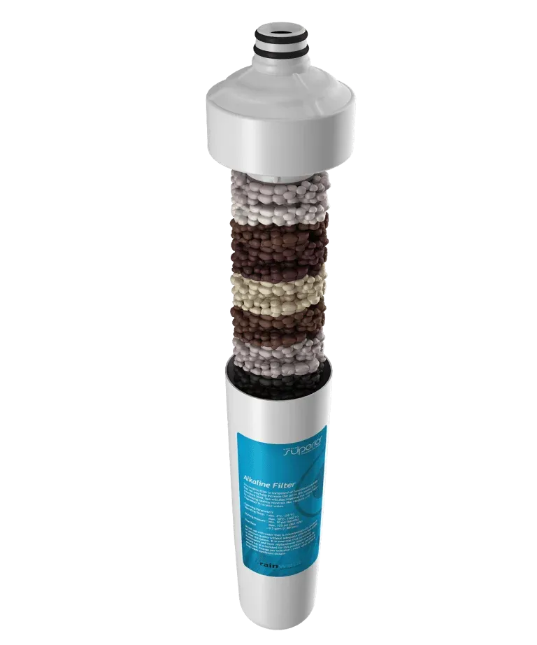 Alkali filtre